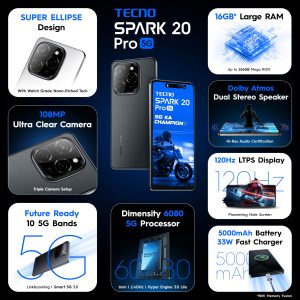 Tecno Spark 20 Pro