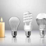 A Bright Idea The Evolution of the Bulb